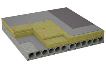 considerations of Sturton flat roofing insulation